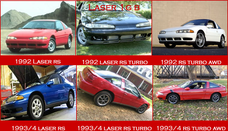 laser chart b